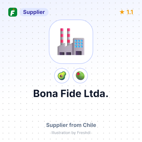 Bona Fide Ltda. – summary card, no photo uploaded yet