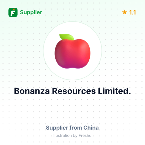 Bonanza Resources Limited. – summary card, no photo uploaded yet
