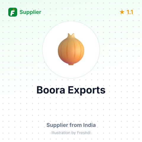 Boora Exports  – summary card, no photo uploaded yet