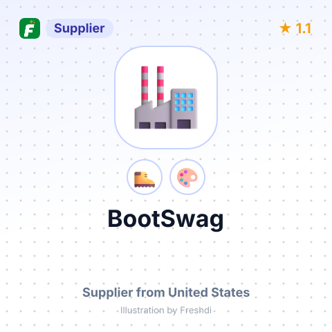 BootSwag – summary card, no photo uploaded yet