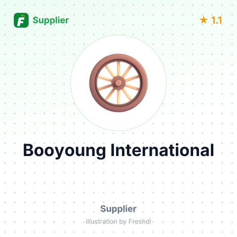 Booyoung International – summary card, no photo uploaded yet