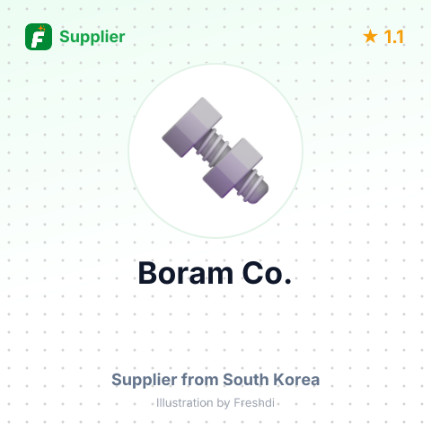 Boram Co. – summary card, no photo uploaded yet