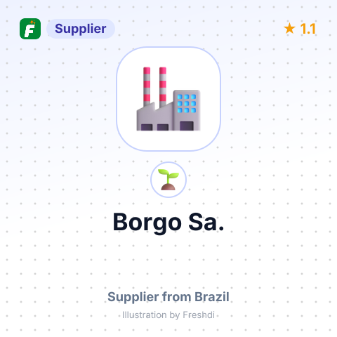 Borgo Sa.  – summary card, no photo uploaded yet
