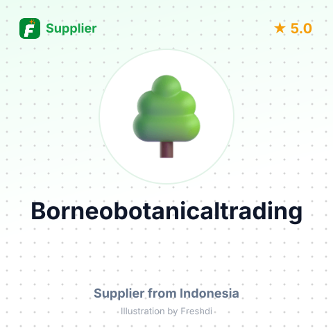Borneobotanicaltrading – summary card, no photo uploaded yet
