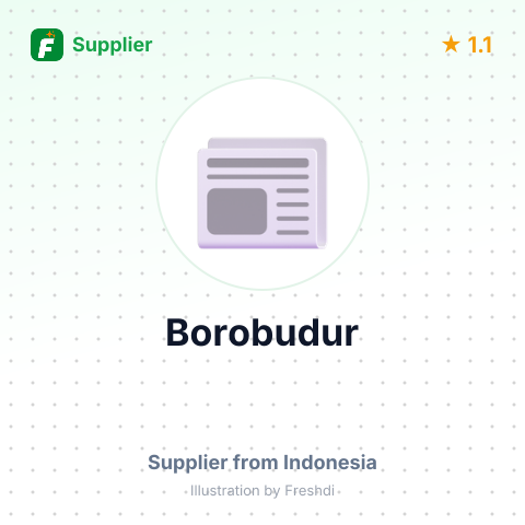 Borobudur – summary card, no photo uploaded yet