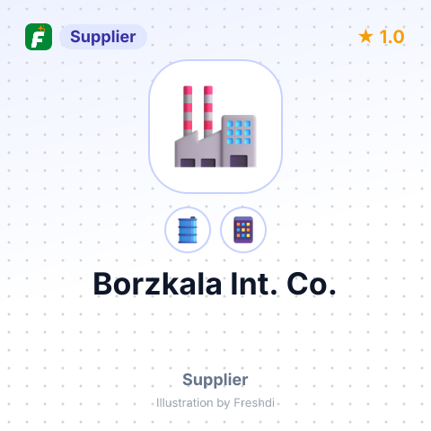 Borzkala Int. Co. – summary card, no photo uploaded yet
