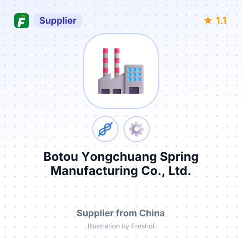 Botou Yongchuang Spring Manufacturing Co., Ltd. – summary card, no photo uploaded yet