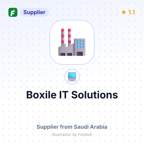 Boxile IT Solutions – summary card, no photo uploaded yet