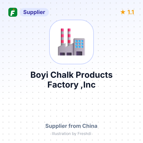Boyi Chalk Products Factory ,Inc – summary card, no photo uploaded yet
