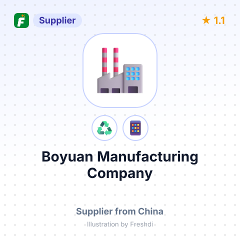 Boyuan Manufacturing Company – summary card, no photo uploaded yet