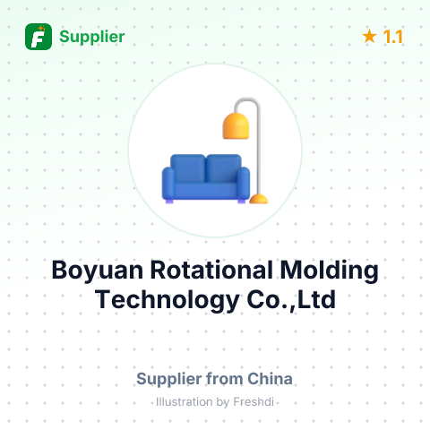 Boyuan Rotational Molding Technology Co.,Ltd – summary card, no photo uploaded yet