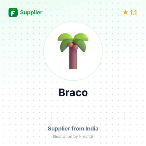 Braco – summary card, no photo uploaded yet