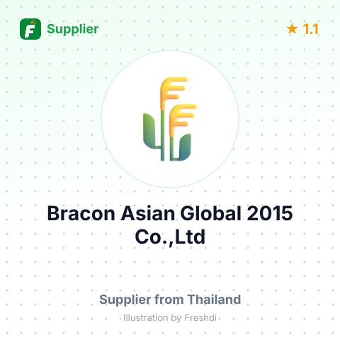 Bracon Asian Global 2015 Co.,Ltd – summary card, no photo uploaded yet