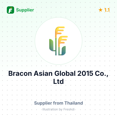 Bracon Asian Global 2015 Co., Ltd  – summary card, no photo uploaded yet