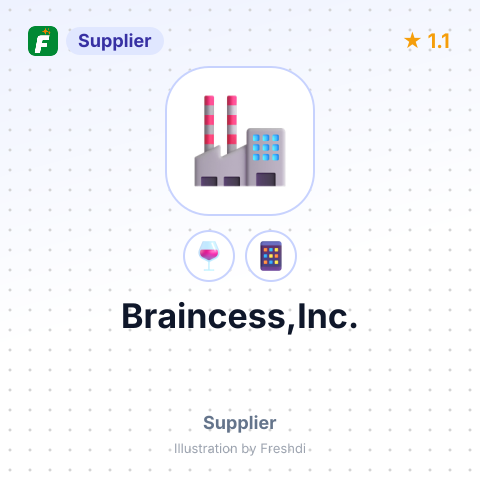 Braincess,Inc. – summary card, no photo uploaded yet