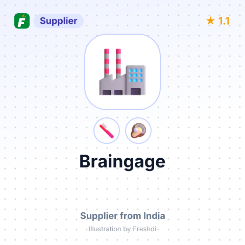 Braingage  – summary card, no photo uploaded yet