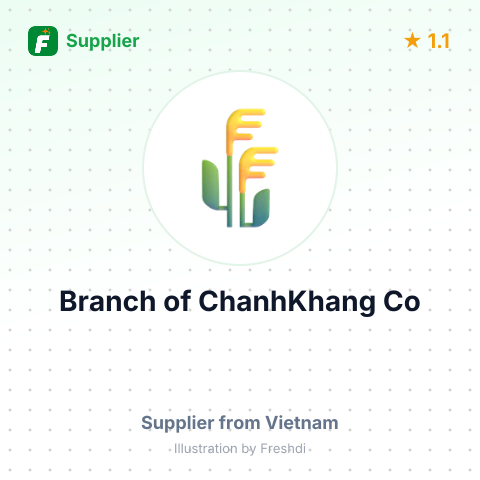 Branch of ChanhKhang Co – summary card, no photo uploaded yet