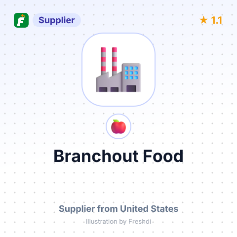 Branchout Food – summary card, no photo uploaded yet