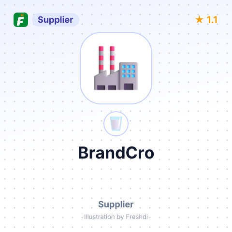 BrandCro – summary card, no photo uploaded yet