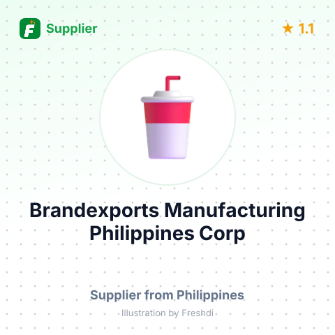 Brandexports Manufacturing Philippines Corp  – summary card, no photo uploaded yet