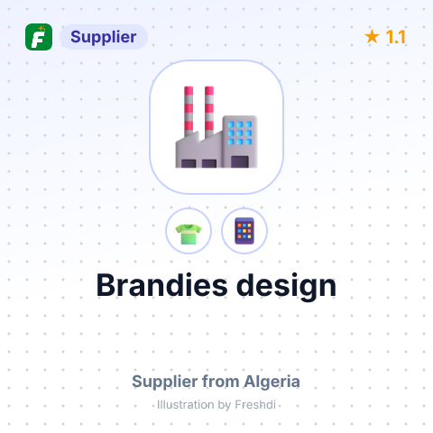 Brandies design – summary card, no photo uploaded yet