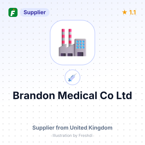 Brandon Medical Co Ltd – summary card, no photo uploaded yet