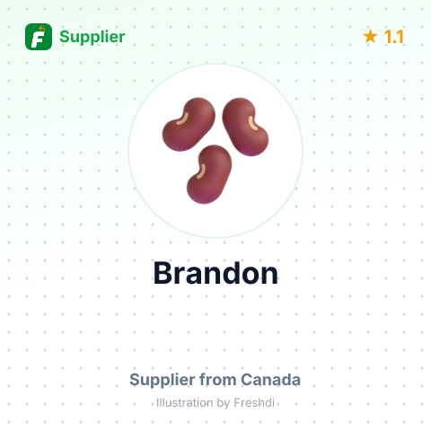 Brandon  – summary card, no photo uploaded yet