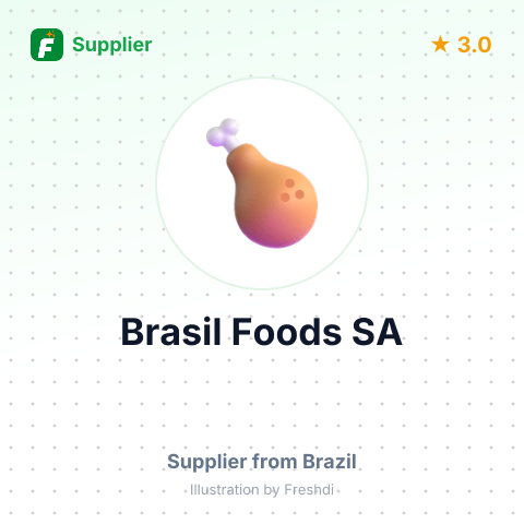 Brasil Foods SA – summary card, no photo uploaded yet