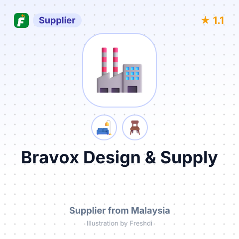 Bravox Design & Supply – summary card, no photo uploaded yet