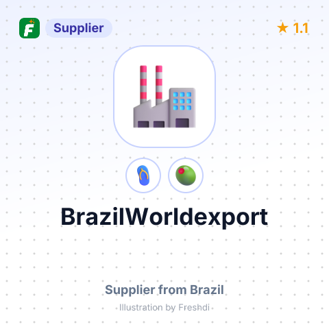 BrazilWorldexport – summary card, no photo uploaded yet