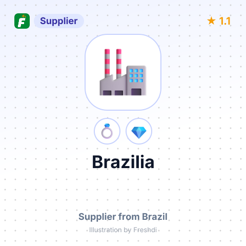 Brazilia – summary card, no photo uploaded yet