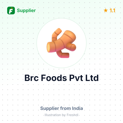 Brc Foods Pvt Ltd  – summary card, no photo uploaded yet