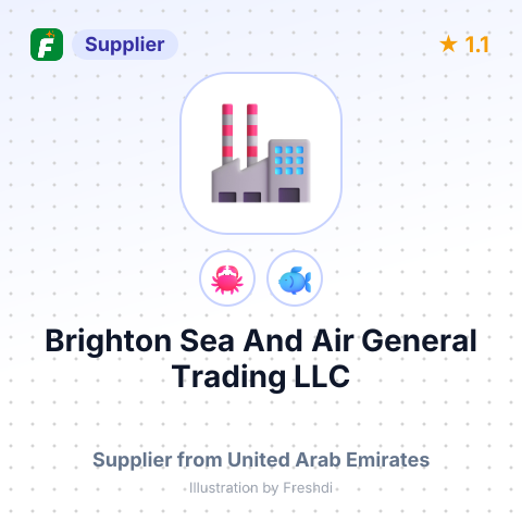 Brighton Sea And Air General Trading LLC – summary card, no photo uploaded yet