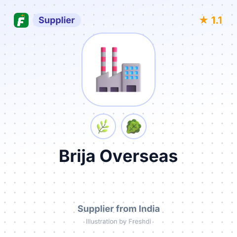 Brija Overseas  – summary card, no photo uploaded yet