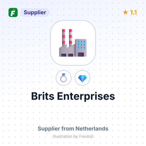 Brits Enterprises – summary card, no photo uploaded yet
