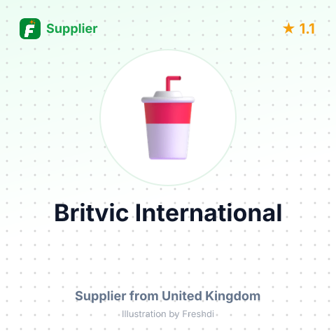 Britvic International – summary card, no photo uploaded yet