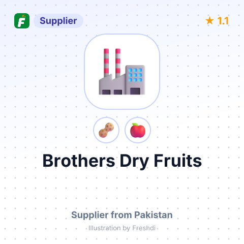 Brothers Dry Fruits  – summary card, no photo uploaded yet