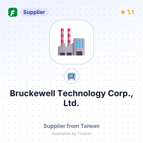 Bruckewell Technology Corp., Ltd. – summary card, no photo uploaded yet