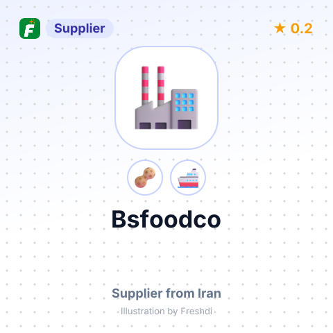 Bsfoodco – summary card, no photo uploaded yet