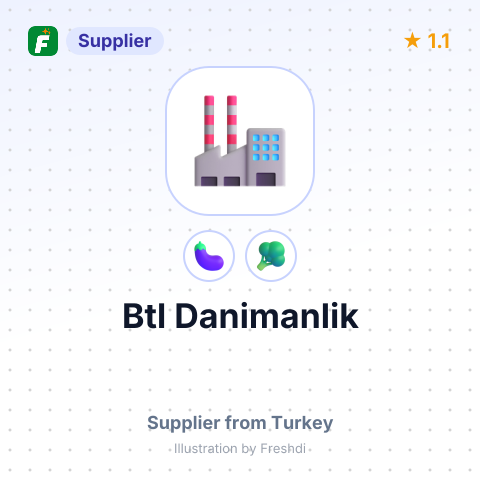 Btl Danimanlik – summary card, no photo uploaded yet