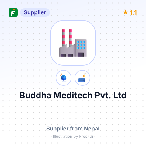 Buddha Meditech Pvt. Ltd – summary card, no photo uploaded yet
