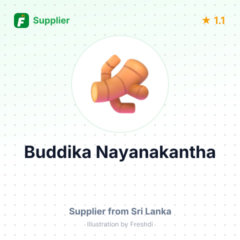Buddika Nayanakantha  – summary card, no photo uploaded yet