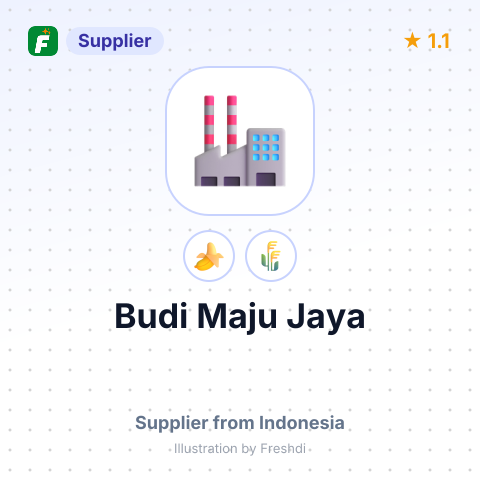 Budi Maju Jaya  – summary card, no photo uploaded yet