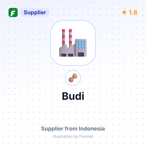 Budi – summary card, no photo uploaded yet