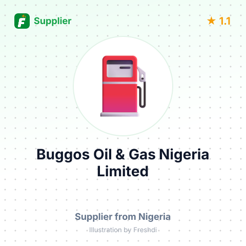 Buggos Oil & Gas Nigeria Limited – summary card, no photo uploaded yet