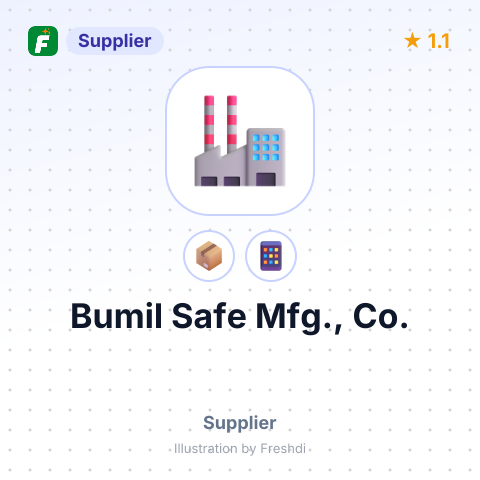 Bumil Safe Mfg., Co. – summary card, no photo uploaded yet