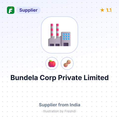 Bundela Corp Private Limited  – summary card, no photo uploaded yet