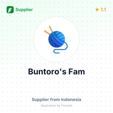 Buntoro's Fam  – summary card, no photo uploaded yet