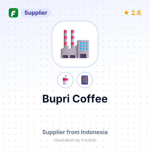 Bupri Coffee – summary card, no photo uploaded yet