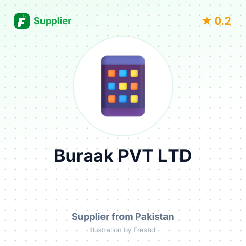 Buraak PVT LTD – summary card, no photo uploaded yet